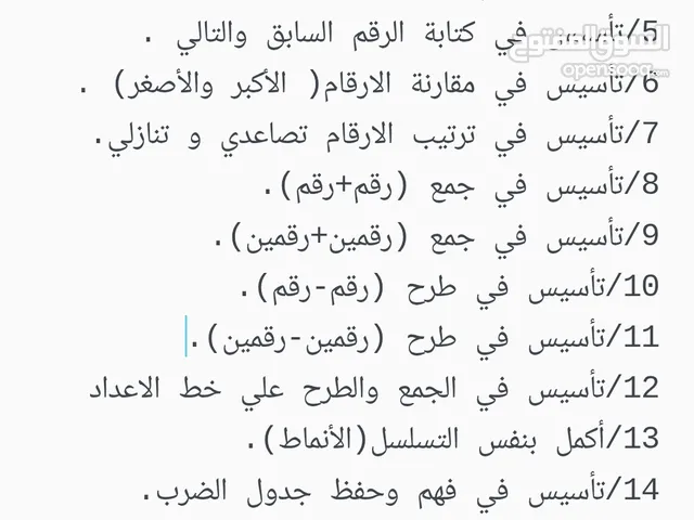 Math Teacher in Ajman