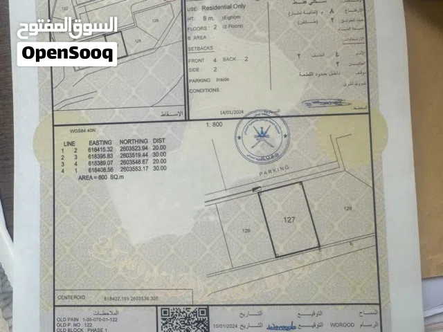 Di ارض سكنية في الجفنين