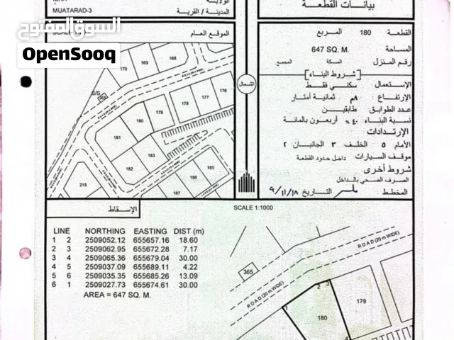 ارض للبيع في ابرا المعترض 3