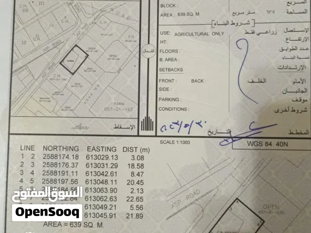 أرض سكنية مميزة للبيع