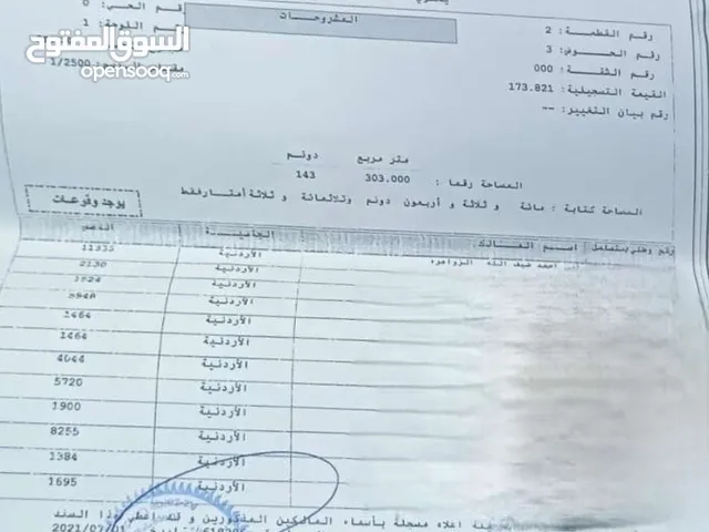 ارض لقطه مطله على شارع بيرين الرئيسي بسعر لقطه واكثر