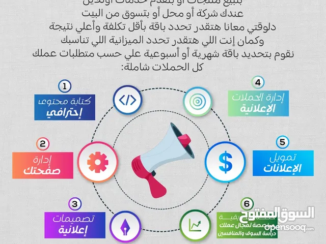 تسويق ودعاية علي السوشيال ميديا