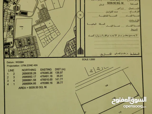 Farm Land for Sale in Al Batinah Sohar