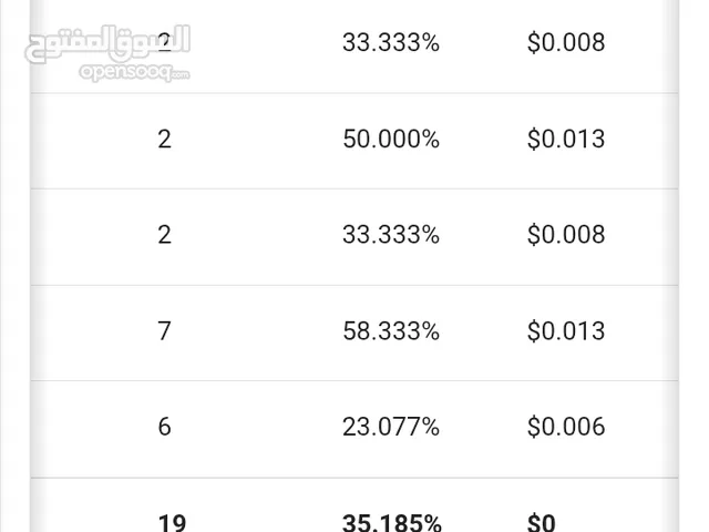 موقع كرة القدم والسلة وجميع الرياضات العالمية