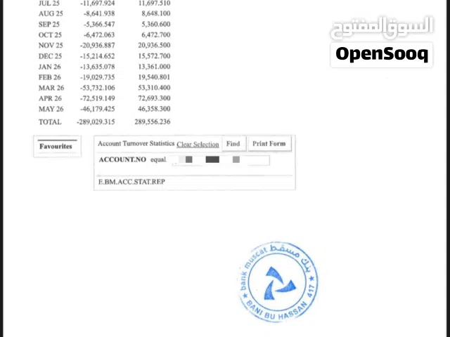 سجل تاسيس 2012 به كشف حساب قايم منذا عامين