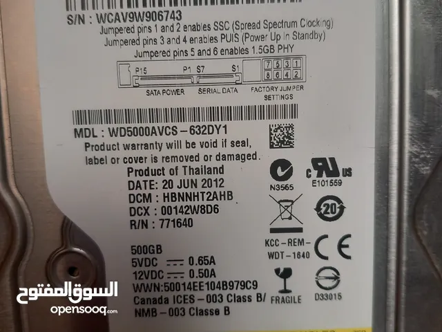 Replacement Parts for sale in Amman