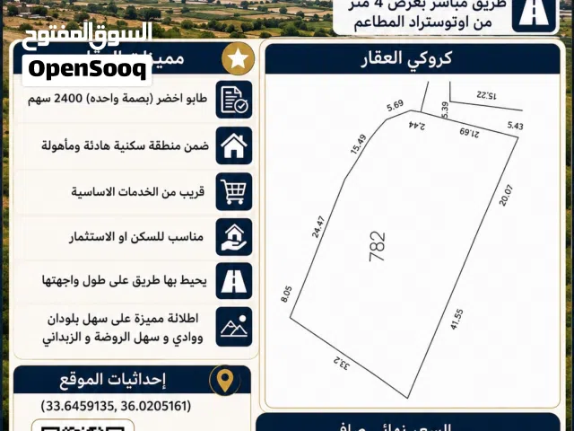 انطر الصور