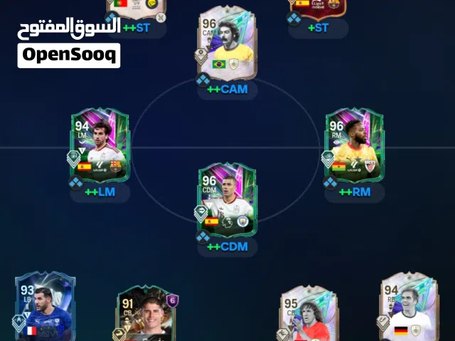 Fifa Accounts and Characters for Sale in Amman