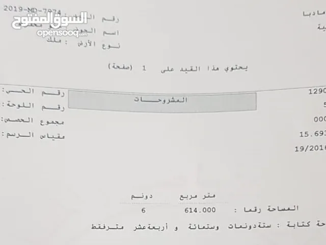 Commercial Land for Sale in Madaba Al-Faisaliyyah