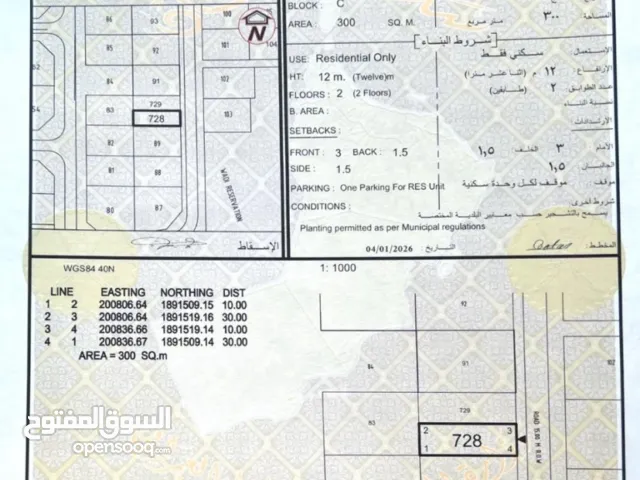 ارض مميزه للبيع