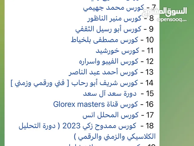Other courses in Ramallah and Al-Bireh