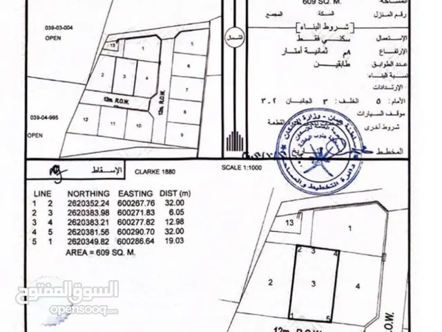 فرررصة الاقل سعراً بركاء الرميس