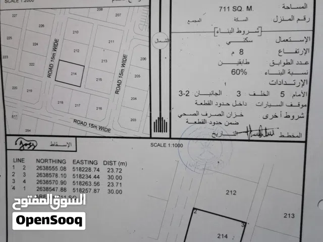ارض للبيع سعر النهائي