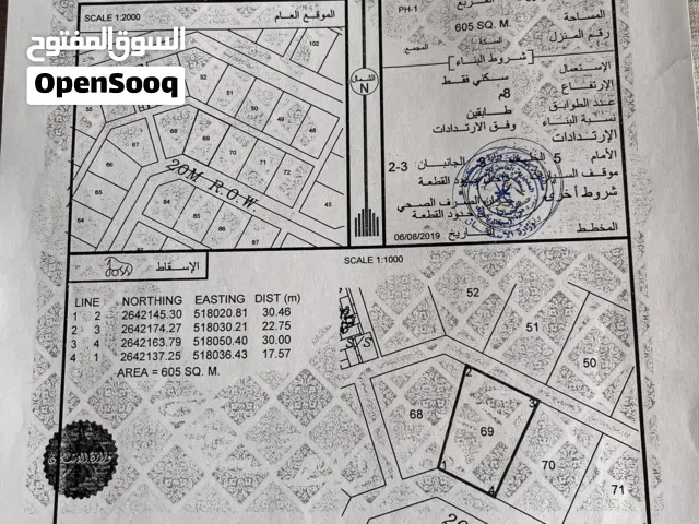 ارض سكنية في البداية النهضة الاولى