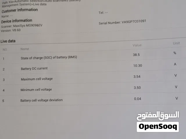 2027 كيا اوبتيما EX