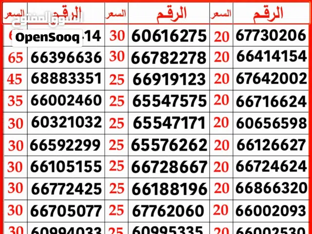 Ooredoo VIP mobile numbers in Farwaniya
