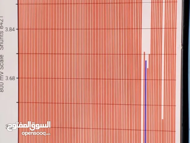 بطارية نيسان ليف 2017  30 k