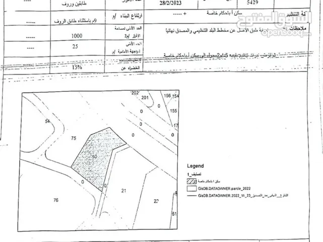 Commercial Land for Sale in Salt Al Saro
