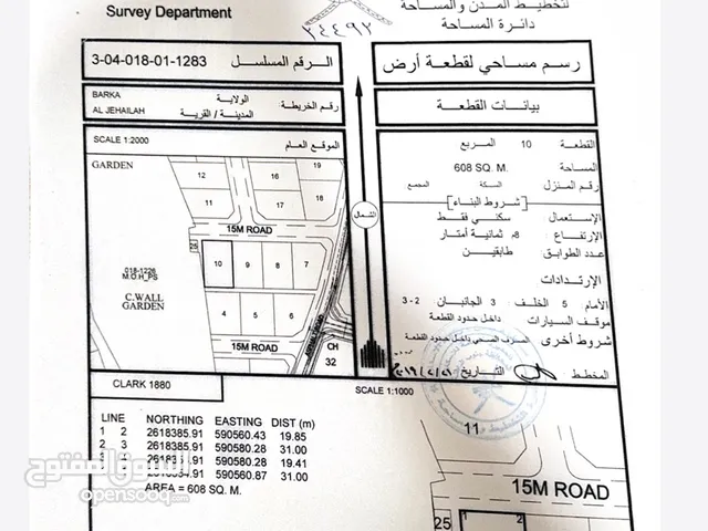 ارضين شبك ولاية بركاء الصومحان الشماليه