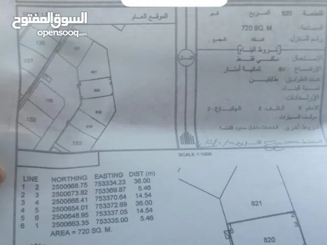 Residential Land for Sale in Al Sharqiya Sur