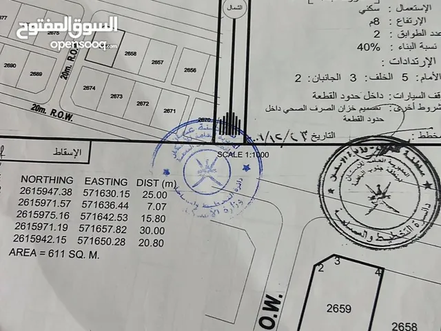 أنا المالك ولملك لله  لقريحة خلف مزرعة الطاوس سوبر كونر