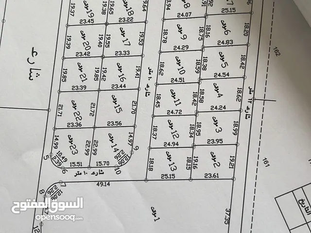 قطعة ارض للبيع في منطقة رجم الشامي بمساحة الارض 500 متر على شارع عمان التنموي منطقة سكنية