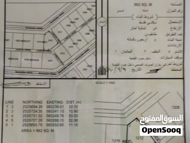 من المالك والملك لله ارض في حي السد