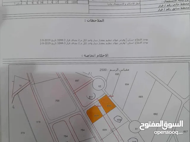 Residential Land for Sale in Amman Um Batma