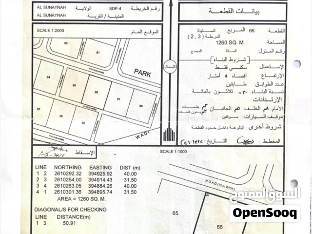 Residential Land for Sale in Buraimi Al Sinainah