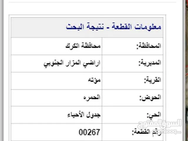 أرض سكنية للبيع في حوض الحمرة - مؤتة