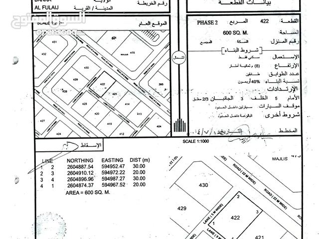 بيع ارضين شبك بركاء الفليج 2