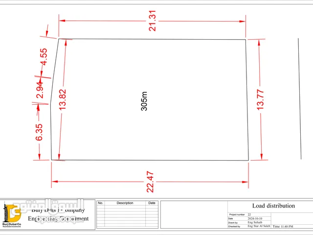 Mixed Use Land for Sale in Baghdad Karadah