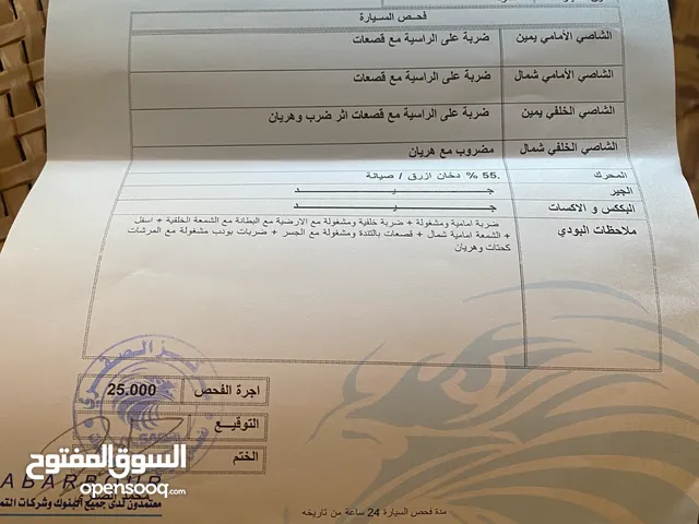 Used Kia Forte in Amman