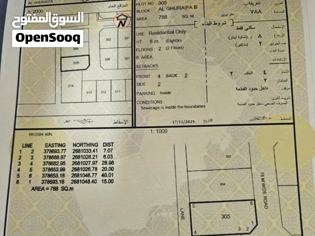 Residential Land for Sale in Buraimi Al Buraimi