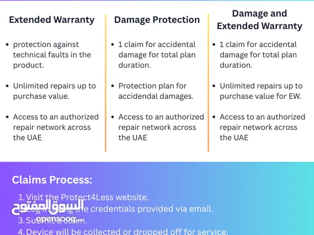 LG 55 Smart TV - 4K, 55UA75