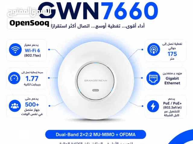 أكسس بوينت جراند ستريم GWN7660