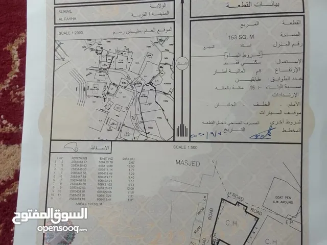 للبيع منزل في سمائل " فيحه "