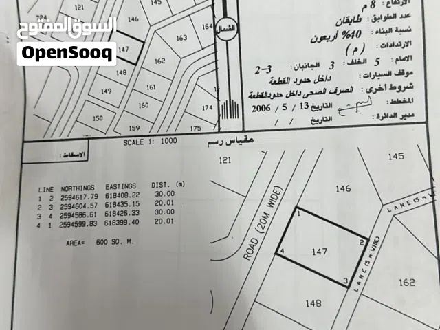 أرض سكنيه مستويه ( السيح الاحمر)