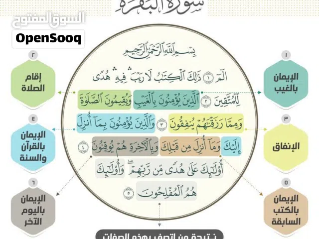 خيركم من تعلم القرءان وعلمه