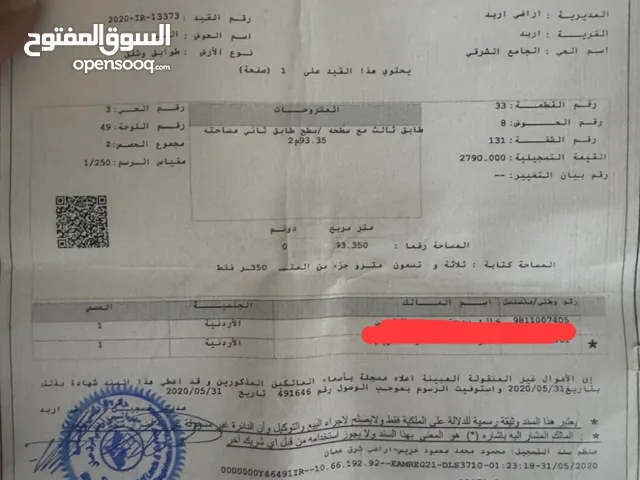 شقة تجاريه سكنيه طابق ثالث مع سطحها بنص السوق في اربد مقابل سوق الحميديه