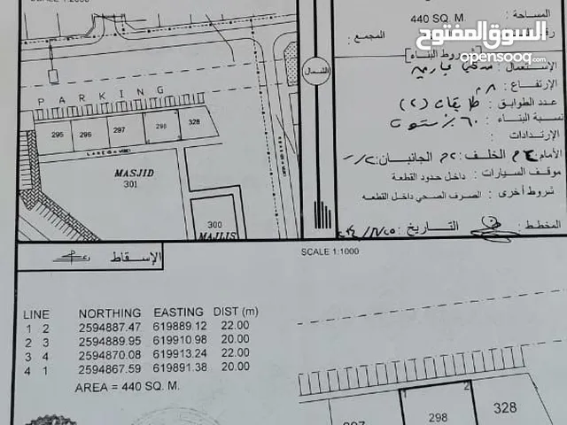 Mixed Use Land for Sale in Al Dakhiliya Bidbid
