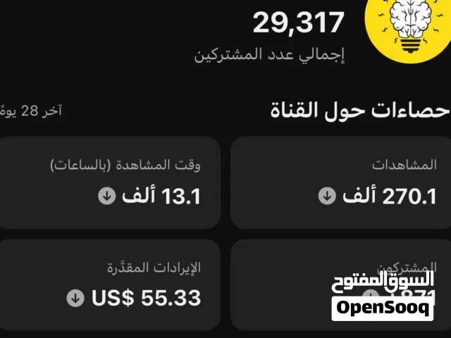 قناة يوتيوب مفعلة ربح محتوى طويل للبيع