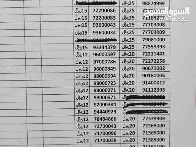 Omantel VIP mobile numbers in Muscat