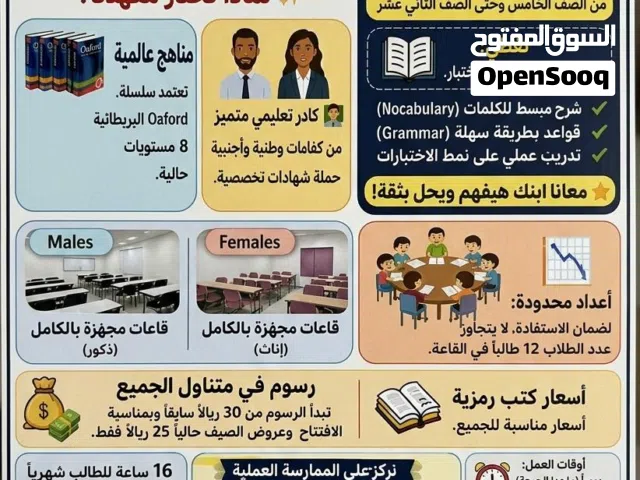 معد القمه للغات