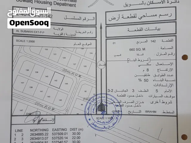 ارض سكني في الصبيخي