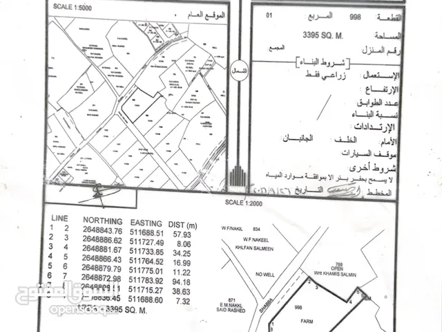 Farm Land for Sale in Al Batinah Al Khaboura