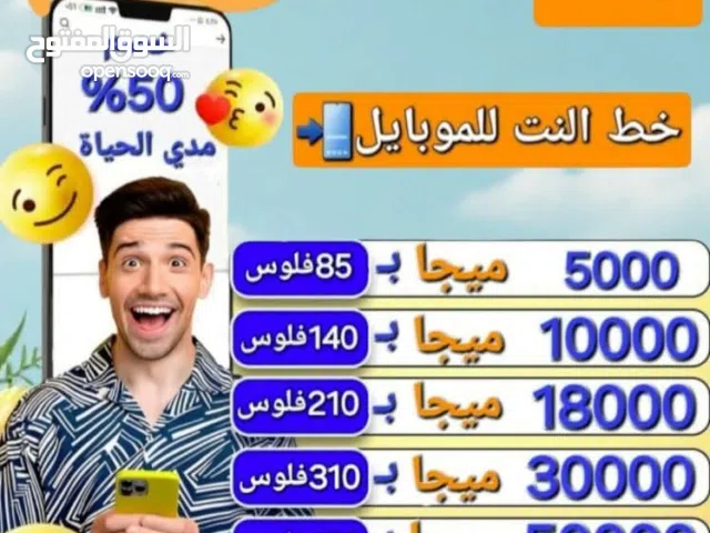 Orange VIP mobile numbers in Cairo