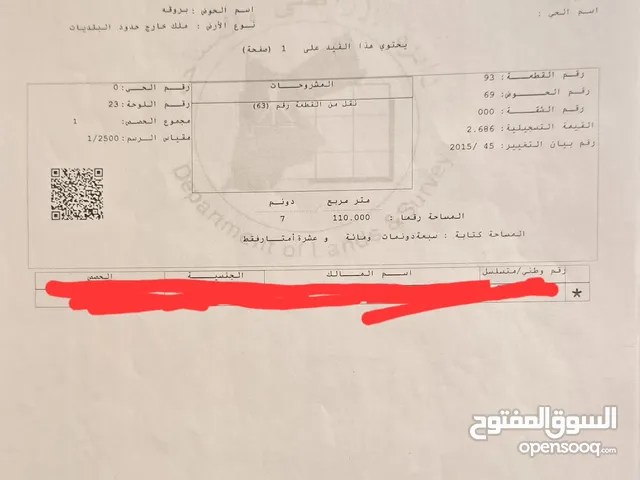 Farm Land for Sale in Irbid Malka
