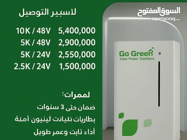  Replacement Parts for sale in Red Sea