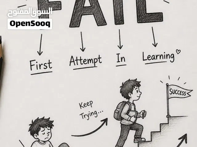 خبره ف محال التدريس اللغة الانجليزية المراحل السنية من (5-12)